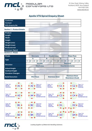 Spiral Enquiry Sheet-cover